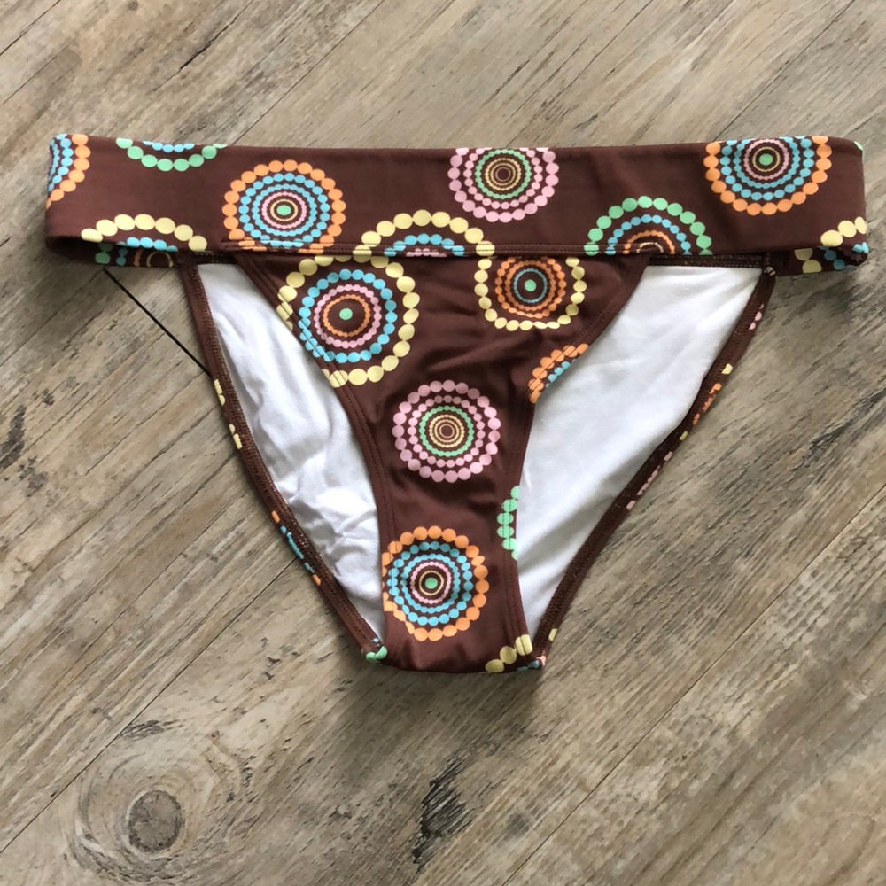 Victoria’s Secret Swim Bottom